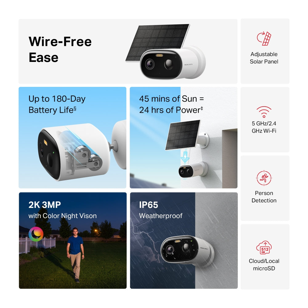 MC410 KIT | Solar-Powered Security Camera Kit, 2K 3MP, Smart Detection, IP65, Colour Night Vision