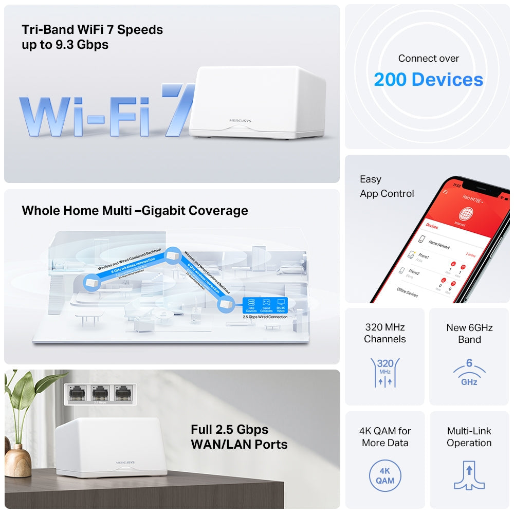BE9300 Whole Home Mesh Wi-Fi 7 System, Halo H47BE(2-pack)