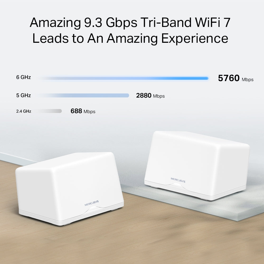 BE9300 Whole Home Mesh Wi-Fi 7 System, Halo H47BE(2-pack)