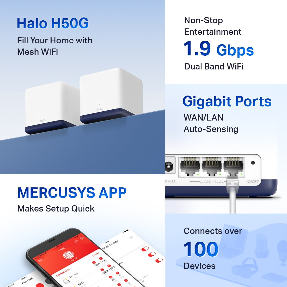 AC1900 Whole Home Mesh Wi-Fi System, Halo H50G(2-pack)