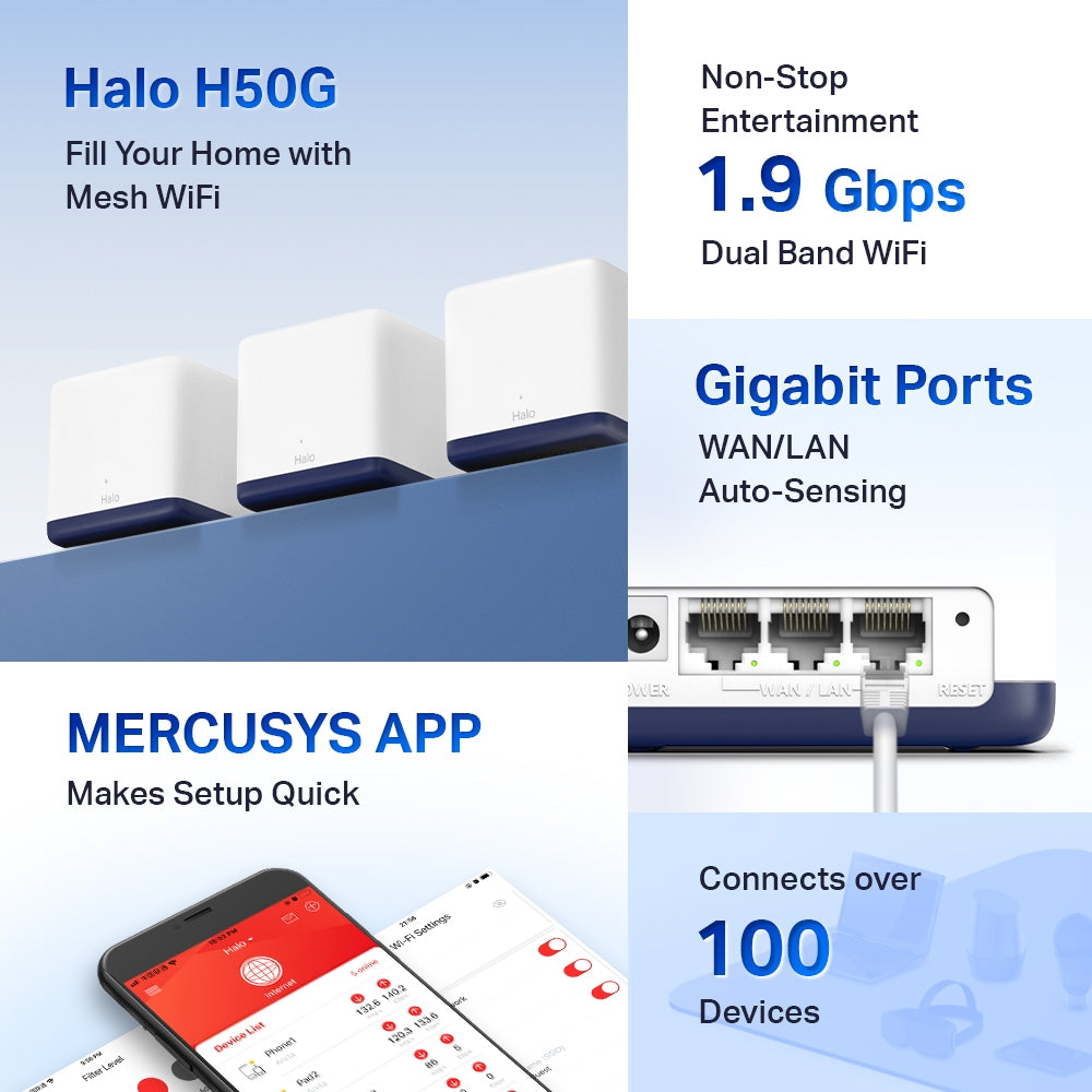 AC1900 Whole Home Mesh Wi-Fi System, Halo H50G(3-Pack)