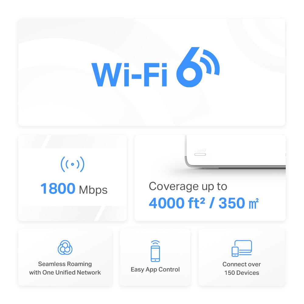 AX1800 Whole Home Mesh Wi-Fi 6 System, Halo H70X(2-pack)