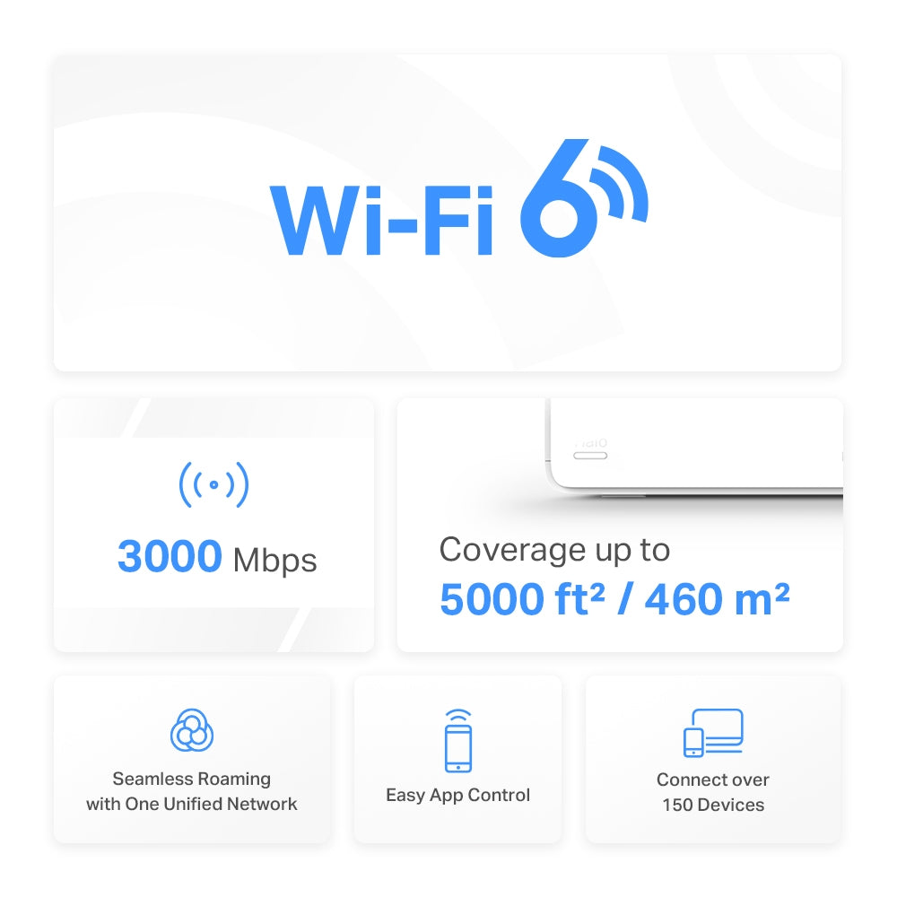 AX3000 Whole Home Mesh Wi-Fi 6 System, Halo H80X(2-Pack)