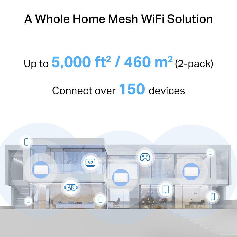 BE3600 Whole Home Mesh Wi-Fi 7 System,Halo H25BE(3-pack)