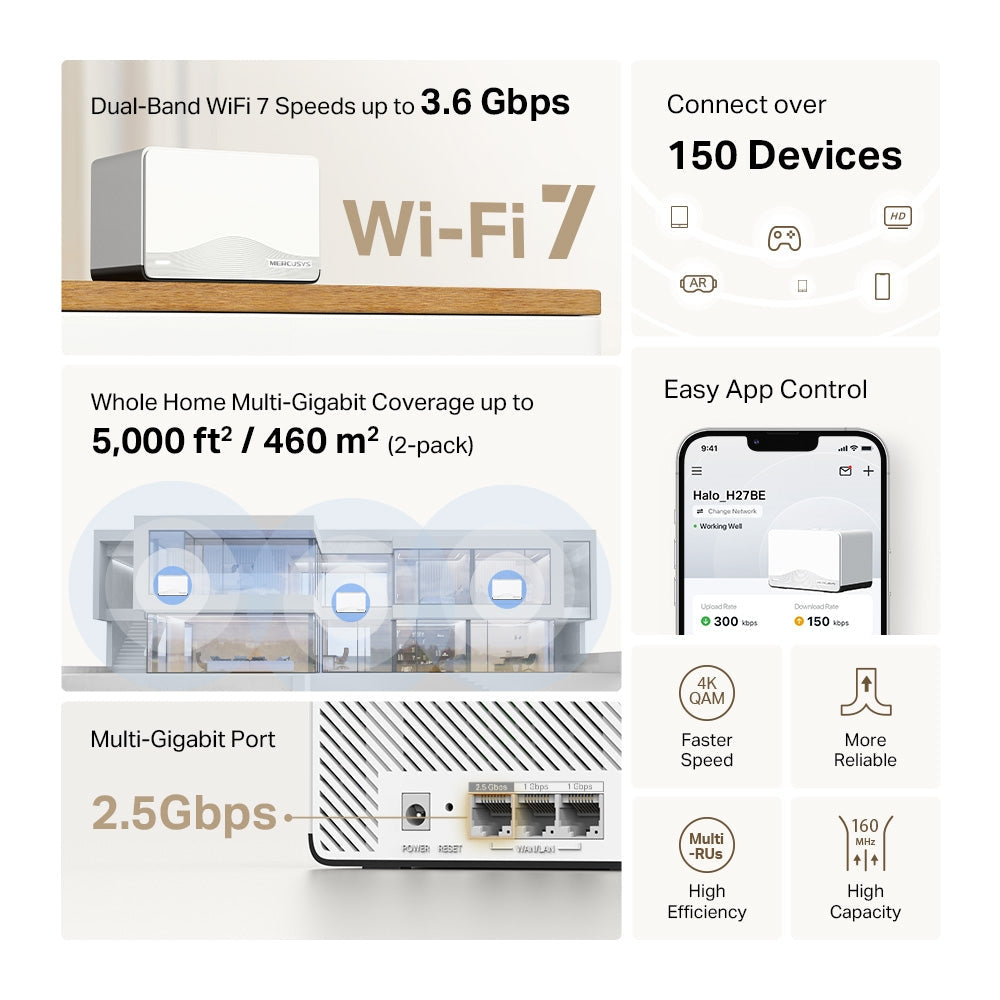 BE3600 Whole Home Mesh Wi-Fi 7 System, Halo H27BE(2-pack)