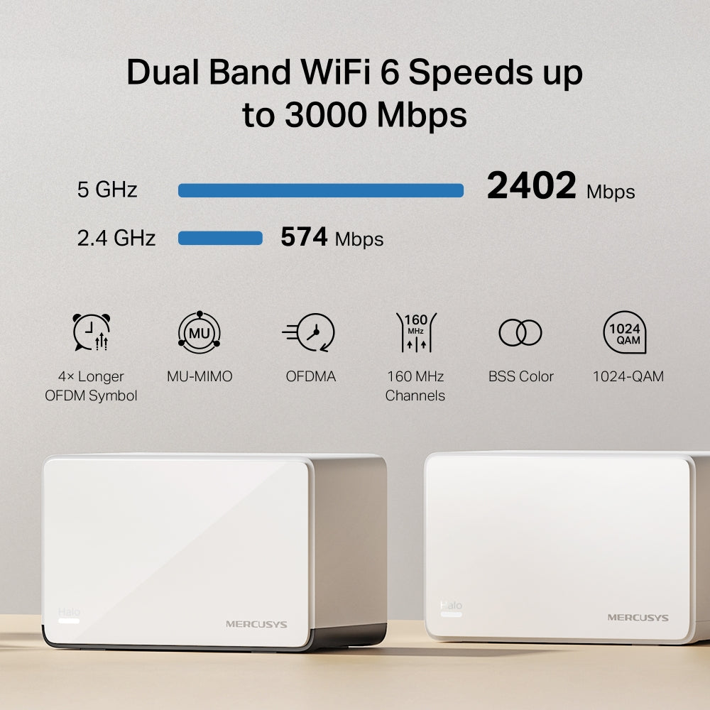 Halo H85X(3-pack) | AX3000 Whole Home Mesh WiFi 6 System