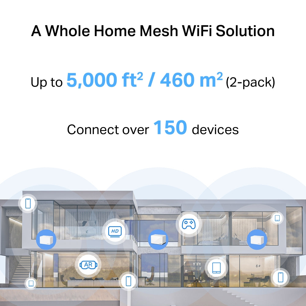 AX3000 Whole Home Mesh WiFi 6 System, Halo H85X(2-pack)