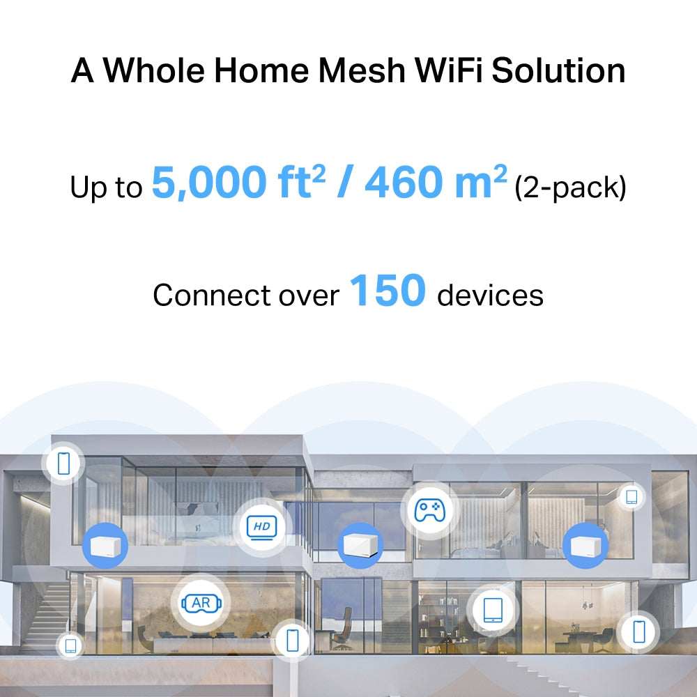 AX3000 Whole Home Mesh WiFi 6 System, Halo H85X(2-pack)