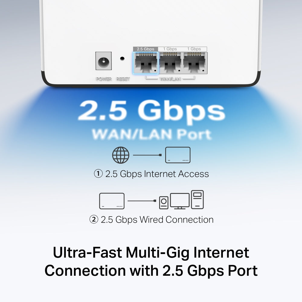Halo H85X(3-pack) | AX3000 Whole Home Mesh WiFi 6 System