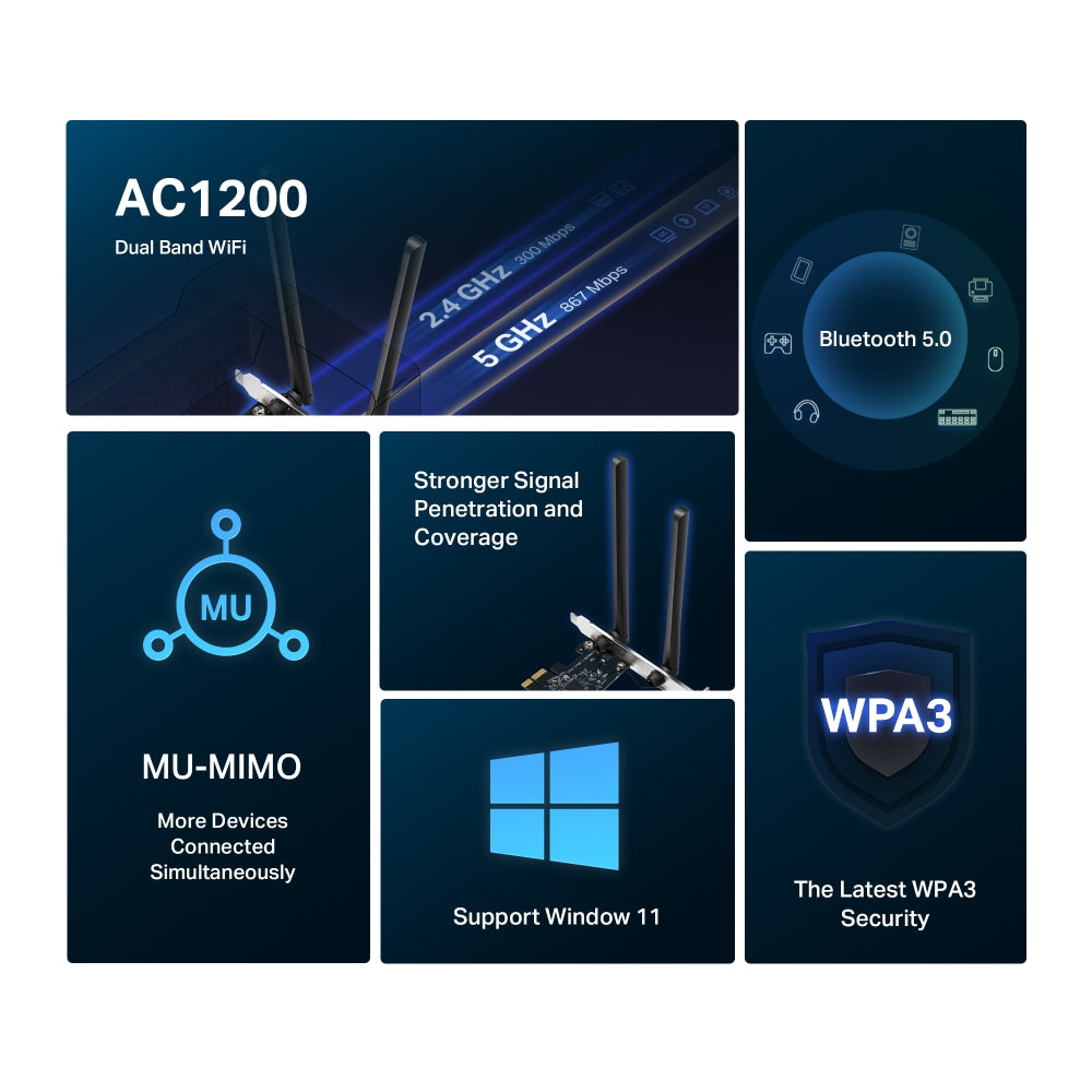 AC1200 Wi-Fi Bluetooth PCIe Adapter, MA30E
