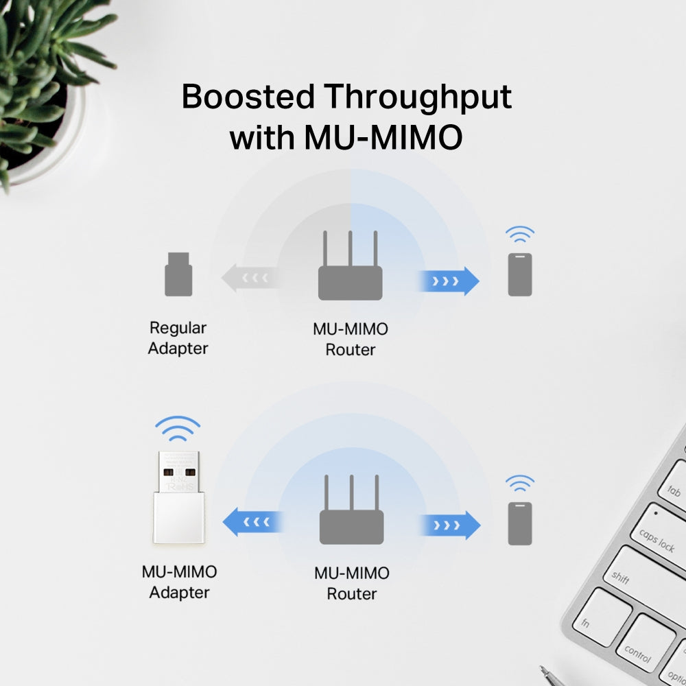 AC1300 Nano Wireless Dual Band USB Adapter, MA30N