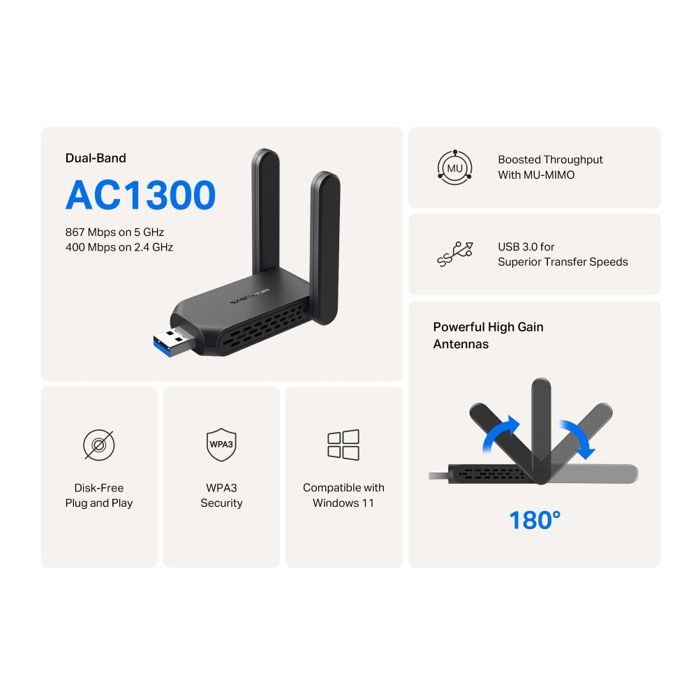 AC1300 High-Gain Wireless Dual Band USB Adapter, MA32H