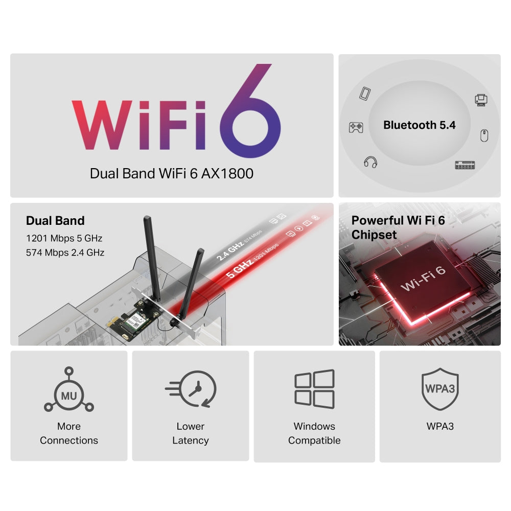 AX1800 Wi-Fi 6 Bluetooth 5.4 PCIe Adapter, MA70XE