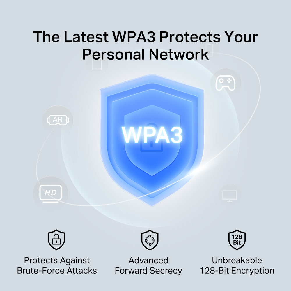 AX1800 Wi-Fi 6 Bluetooth 5.4 PCIe Adapter, MA70XE