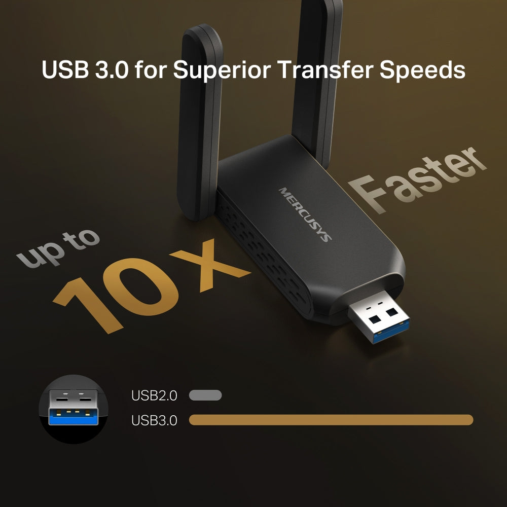 AX1800 High-Gain Wireless Dual-Band USB Adapter, MA72XH(2-pack)