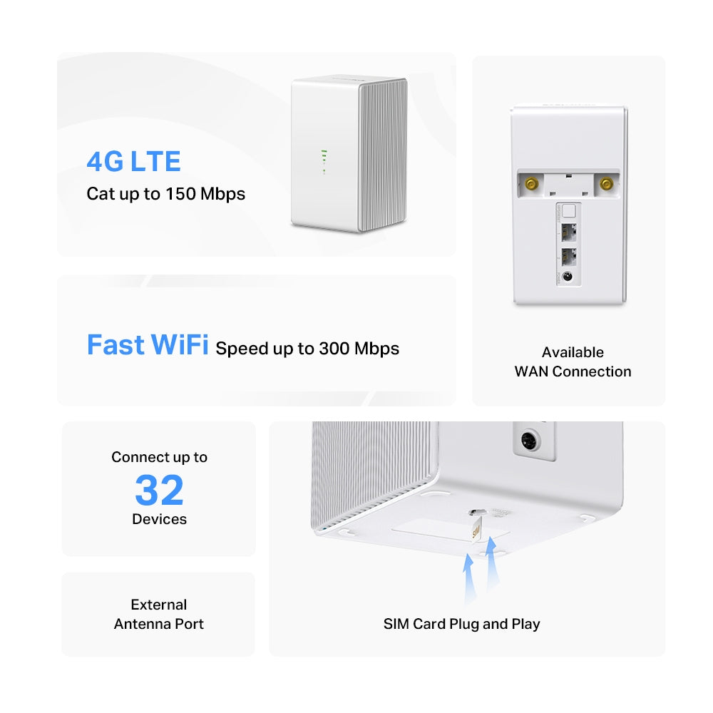 300 Mbps Wireless N 4G LTE Router, MB110-4G