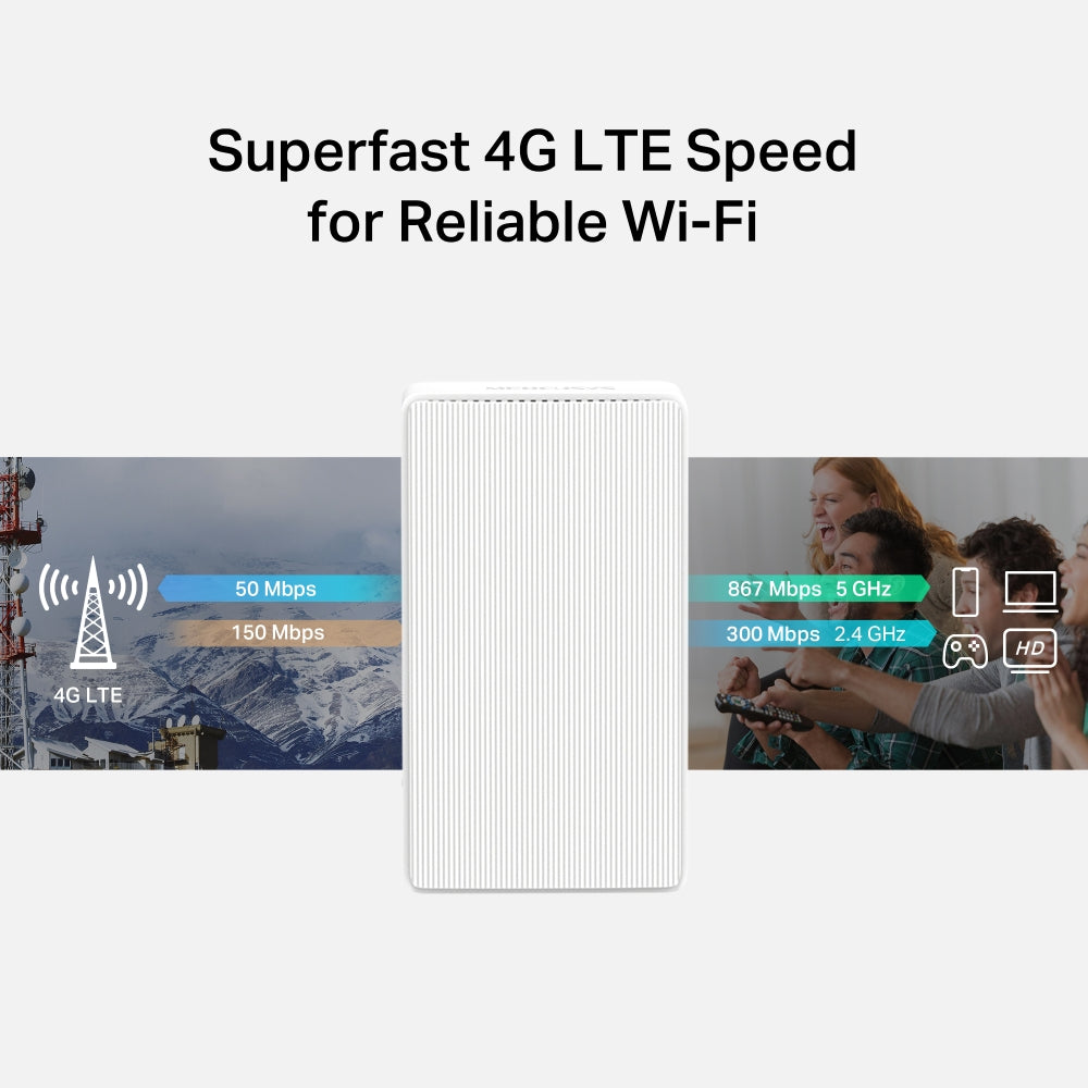 AC1200 Wireless Dual Band 4G LTE Router, MB130-4G