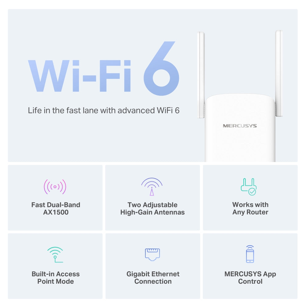 AX1500 Wi-Fi 6 Range Extender, ME60X