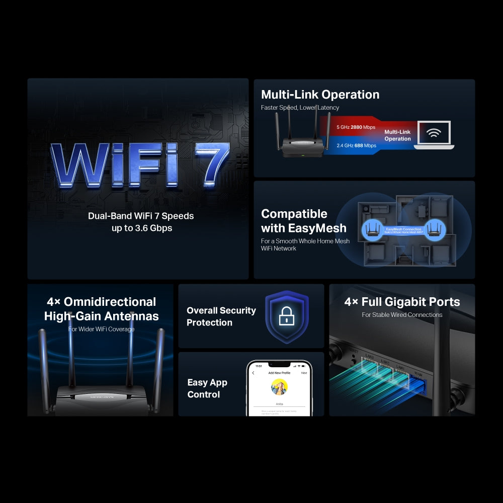 BE3600 Dual Band Wi-Fi 7 Router, MR25BE