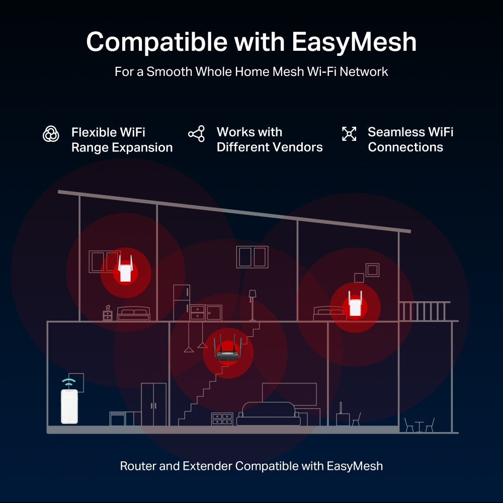BE3600 Dual Band Wi-Fi 7 Router, MR25BE