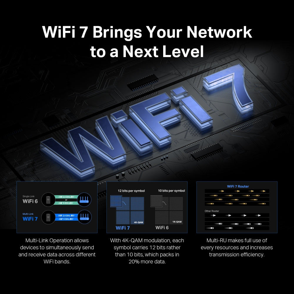 BE6500 Dual-Band Wi-Fi 7 Router, MR37BE
