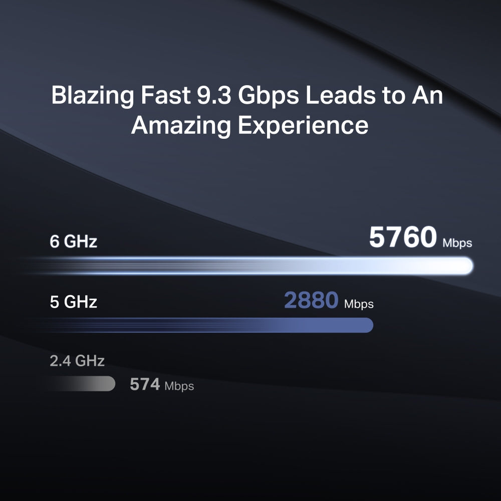 BE9300 Tri-Band Wi-Fi 7 Router, MR47BE