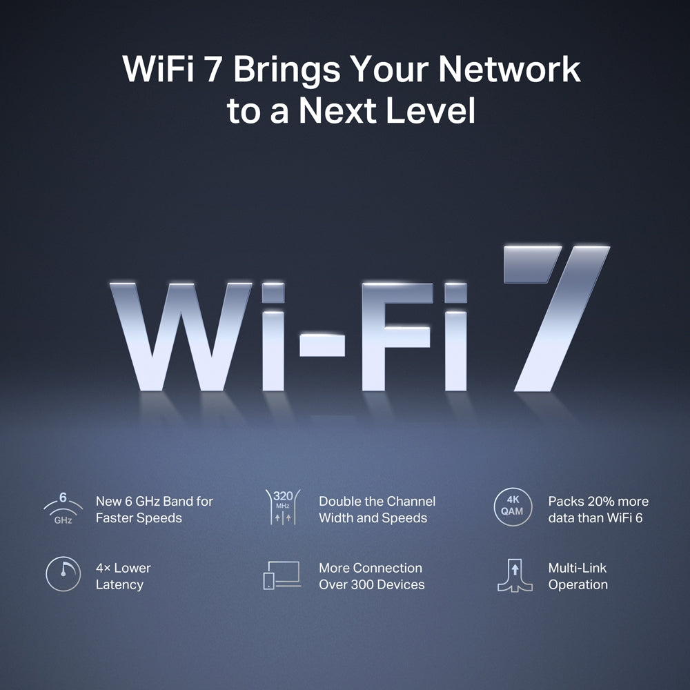 BE9300 Tri-Band Wi-Fi 7 Router, MR47BE