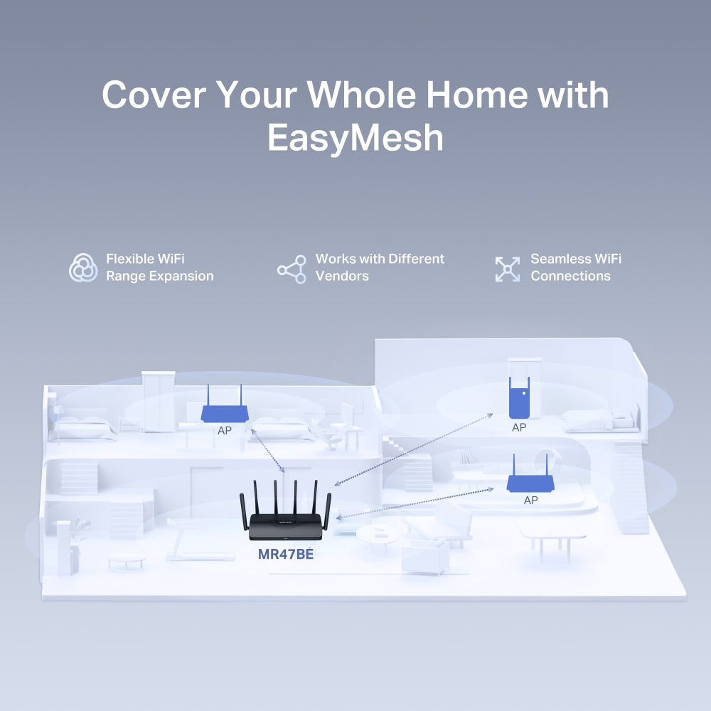 BE9300 Tri-Band Wi-Fi 7 Router, MR47BE
