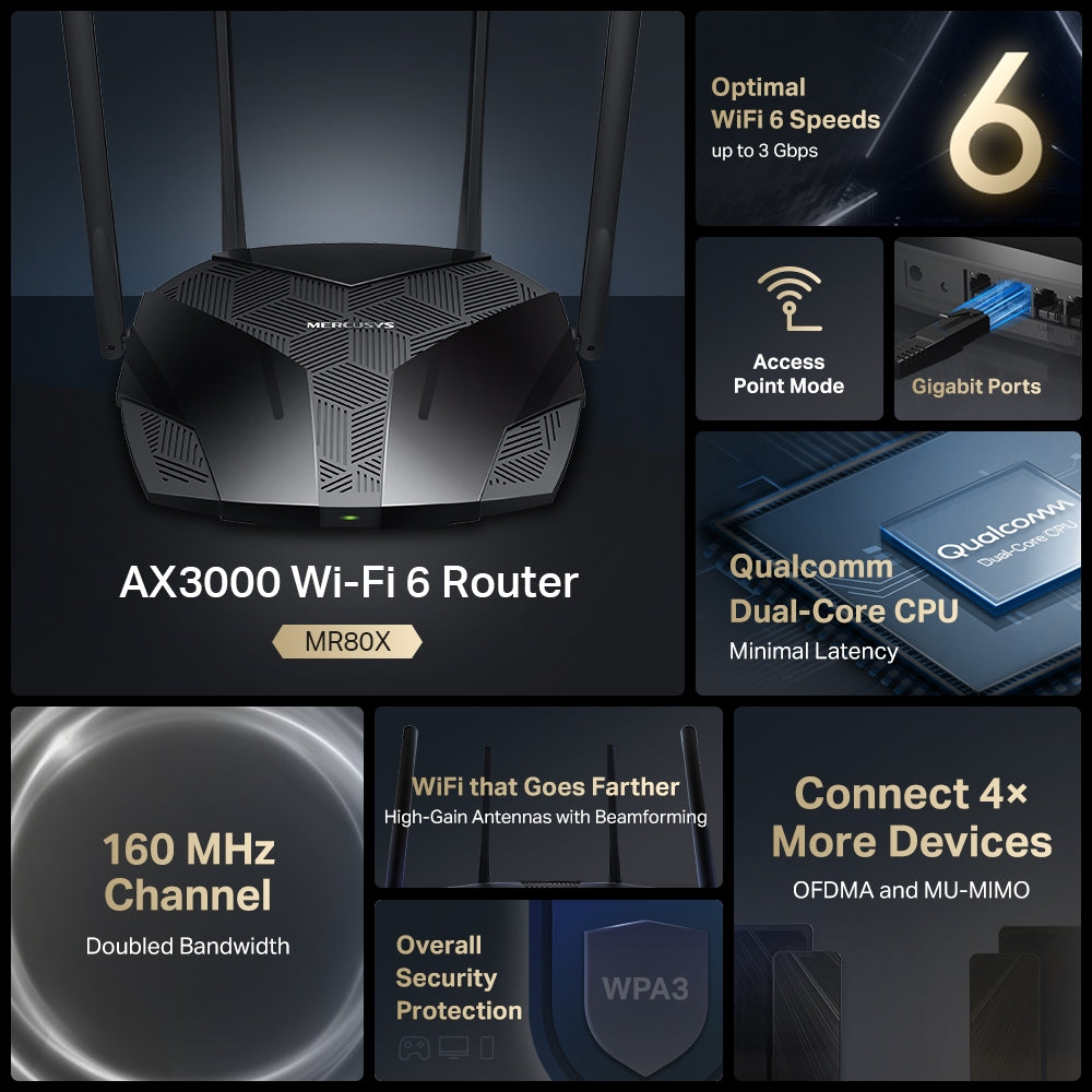 AX3000 Dual-Band Wi-Fi 6 Router, MR80X