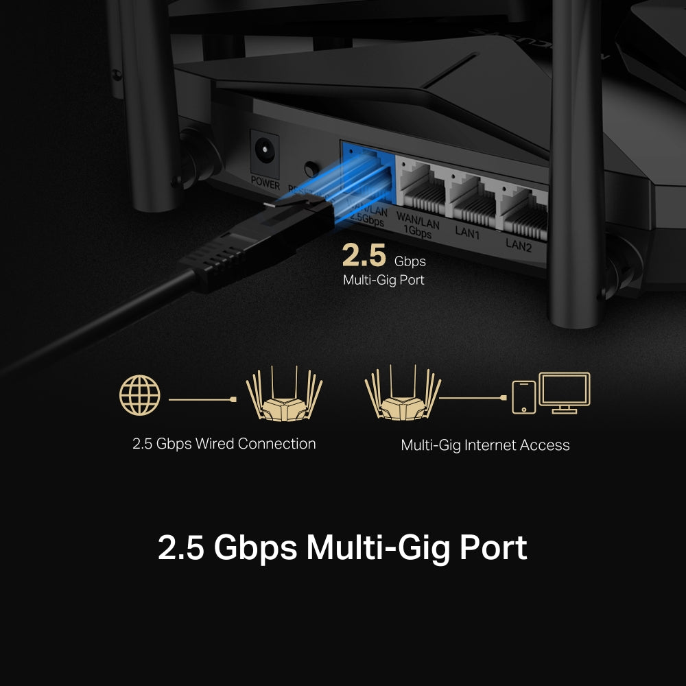 AX6000 8-Stream Wi-Fi 6 Router, MR90X