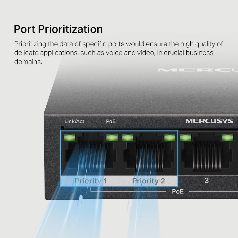 5-Port 10/100/1,000 Mbps Desktop Switch with 4-Port PoE+, MS105GP
