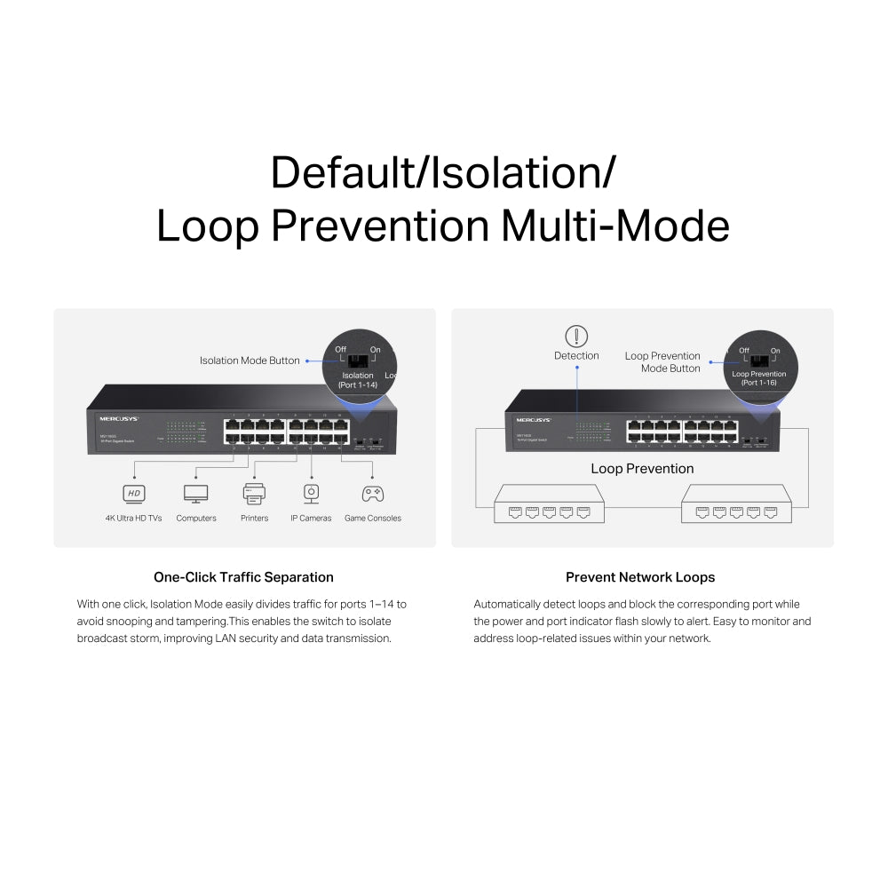 16-Port Gigabit Desktop/Rackmount Switch, MS116GS