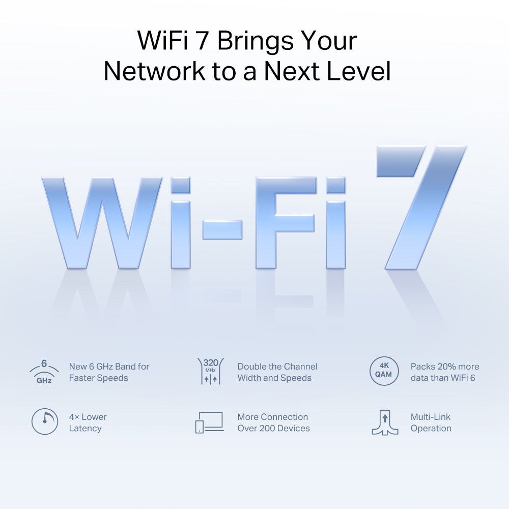 BE9300 Whole Home Mesh Wi-Fi 7 System, Halo H47BE(2-pack)
