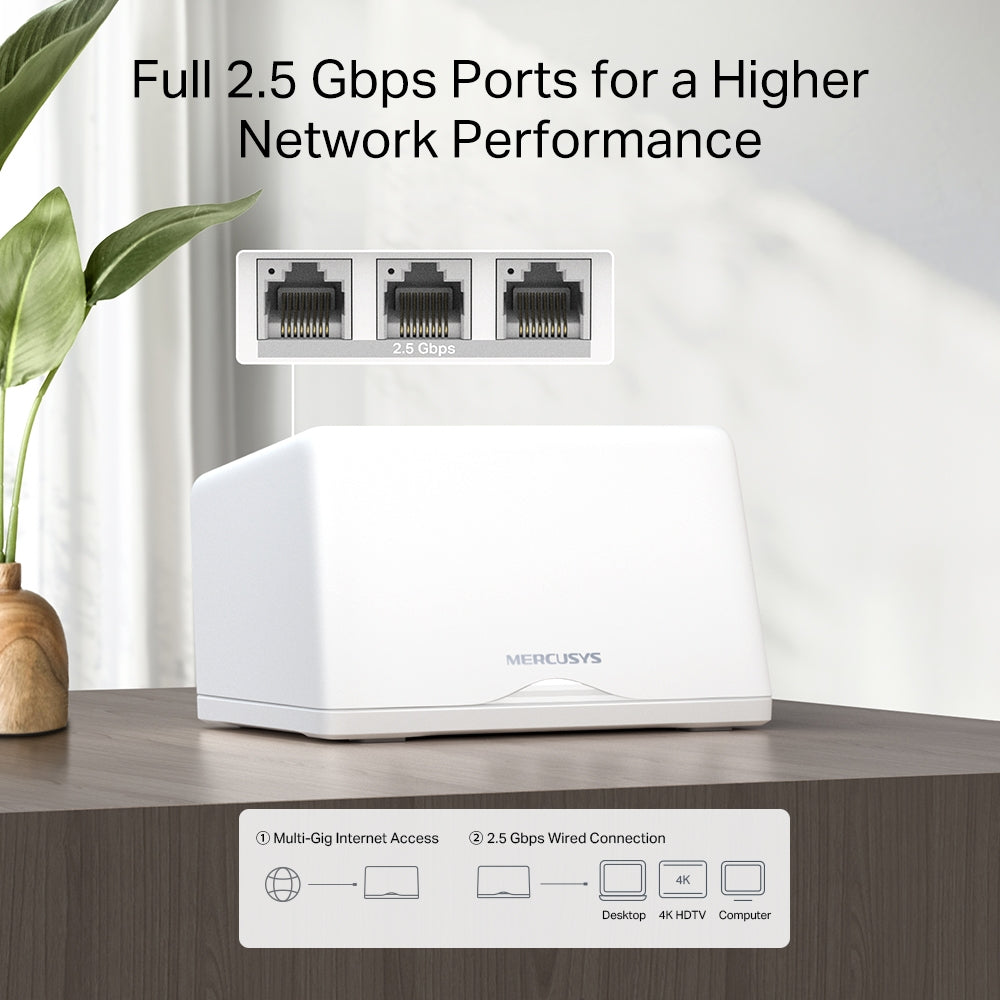 BE9300 Whole Home Mesh Wi-Fi 7 System, Halo H47BE(2-pack)