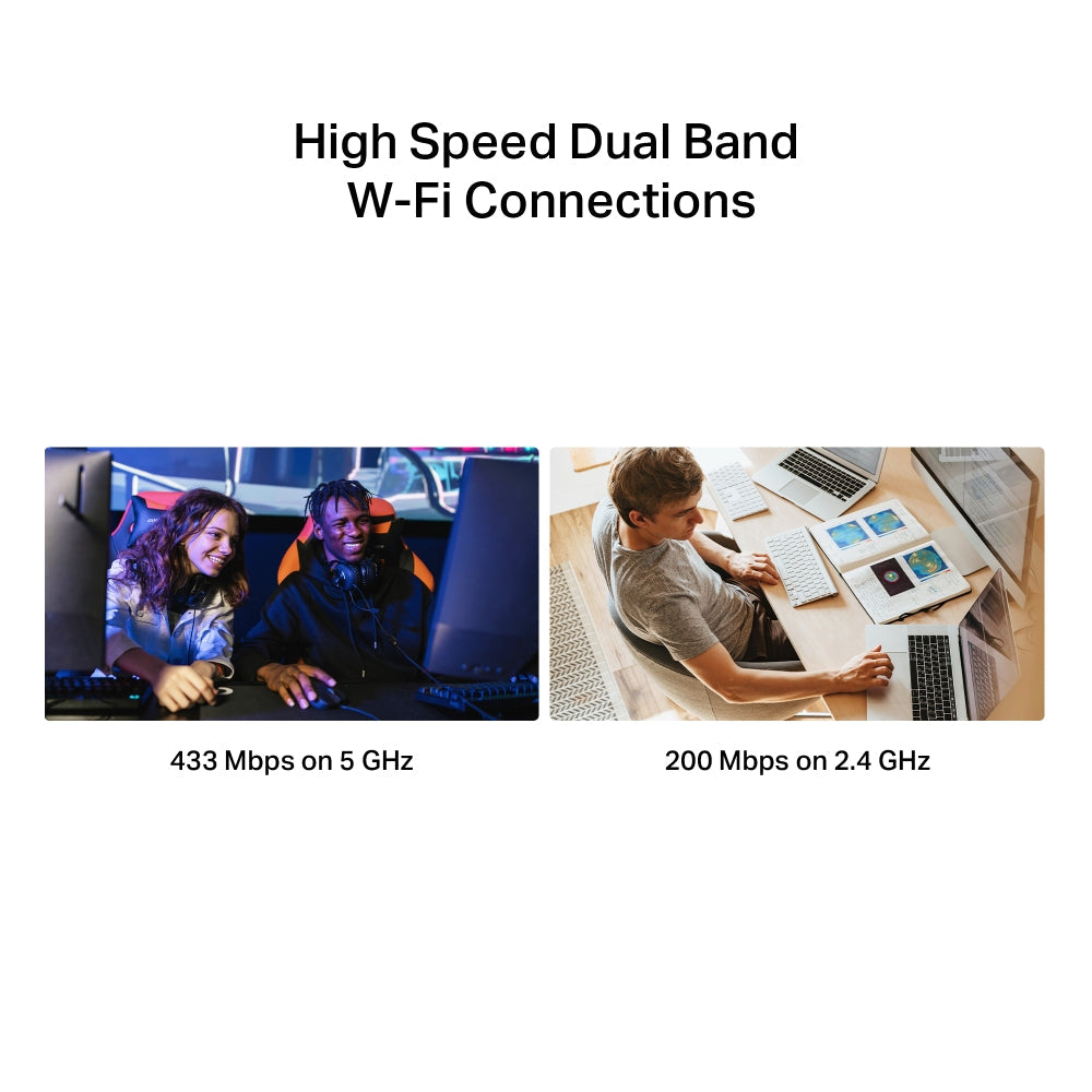 AC650 Nano Wireless Dual Band USB Adapter, MA20N