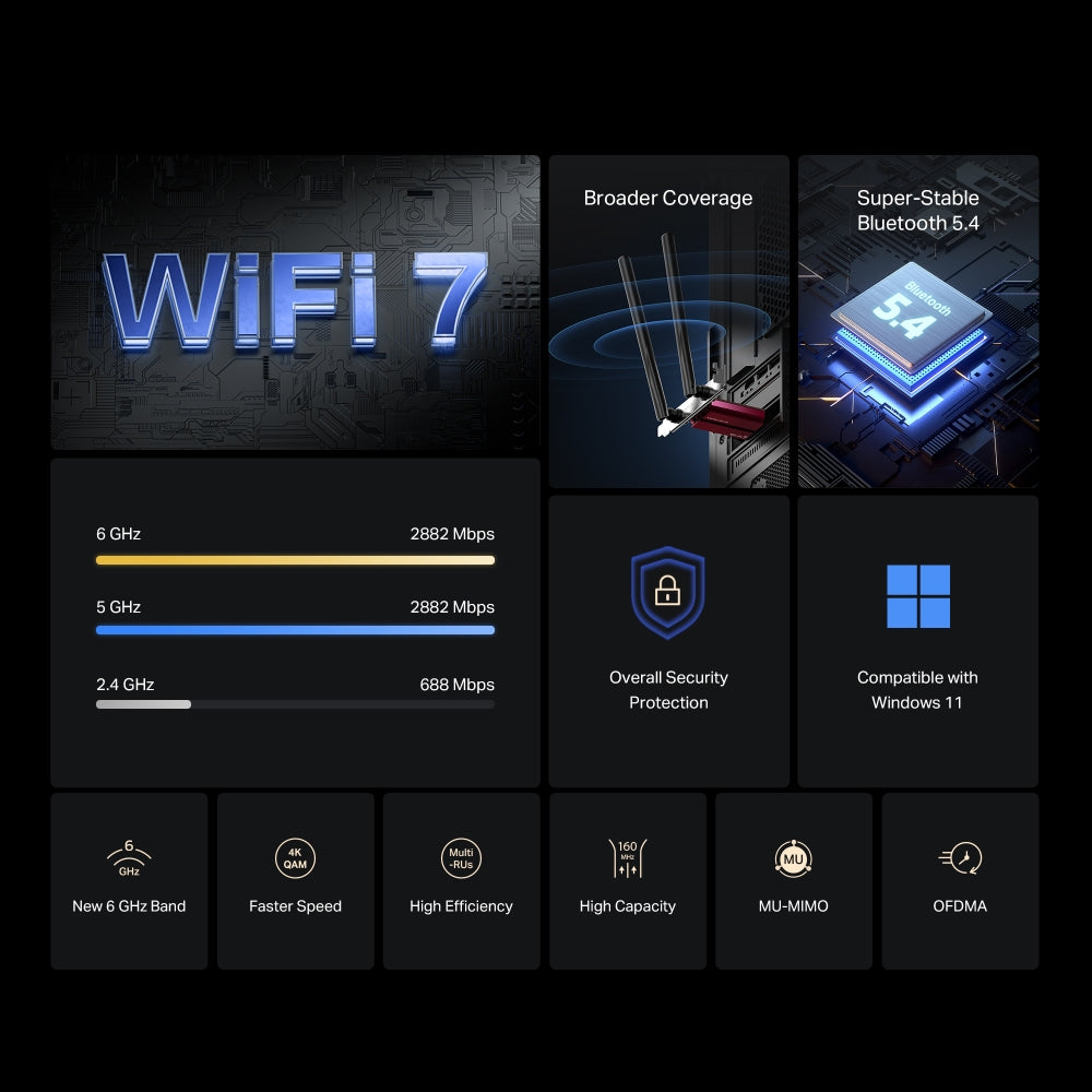 Mercusys BE6500 WiFi 7 MA37BE Tri-Band Adapter + MR37BE Dual Band Router