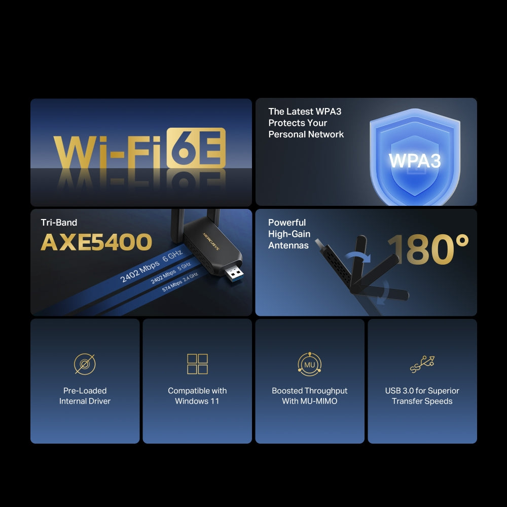 MA86XH(2-pack) | AXE5400 Wi-Fi 6E High-Gain Wireless USB Adapter