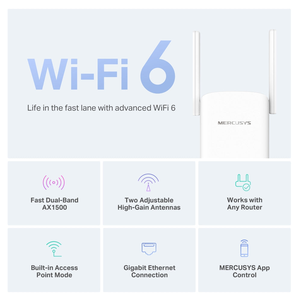AX1500 Wi-Fi 6 Range Extender, ME60X