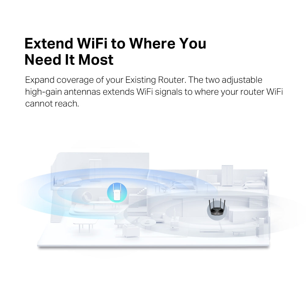 AX1500 Wi-Fi 6 Range Extender, ME60X
